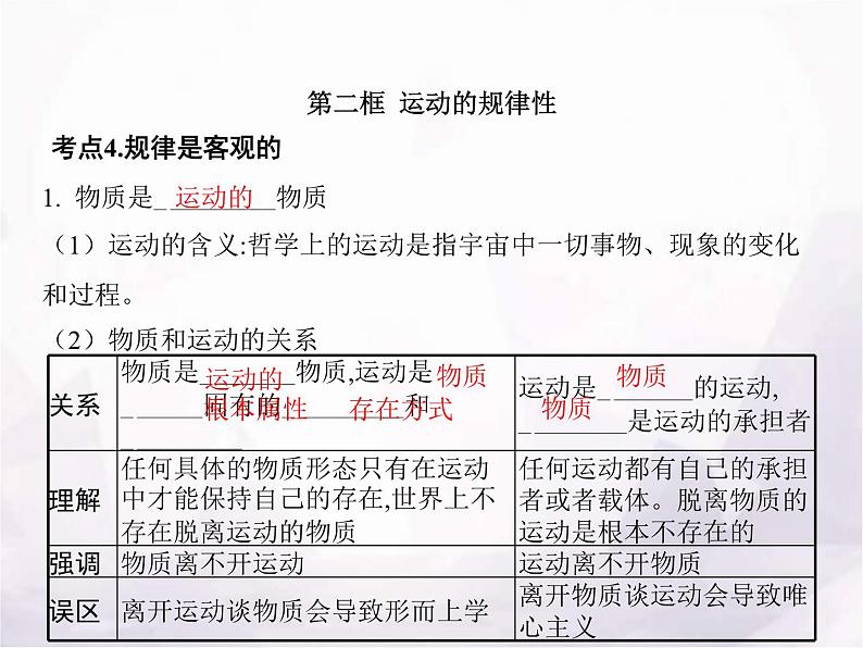 高中思想政治学考复习必修4哲学与文化课时19探究世界的本质课件08