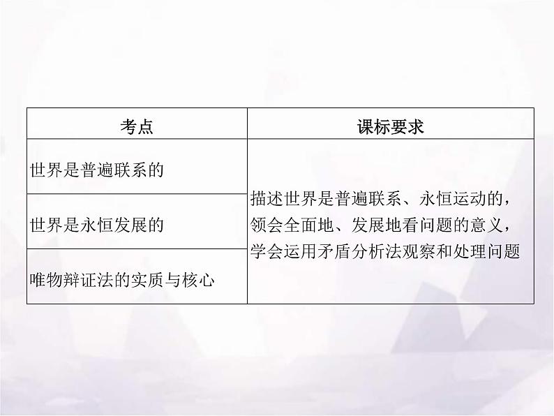 高中思想政治学考复习必修4哲学与文化课时20把握世界的规律课件02