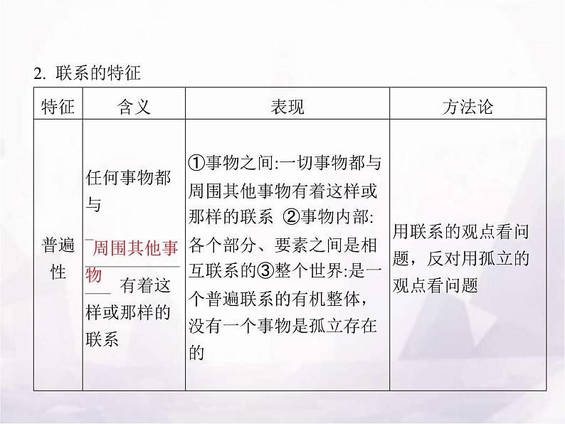 高中思想政治学考复习必修4哲学与文化课时20把握世界的规律课件04