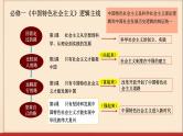 第一轮复习-必修1-第4课-只有坚持和发展中国特色社会主义才能实现中华民族伟大复兴课件PPT