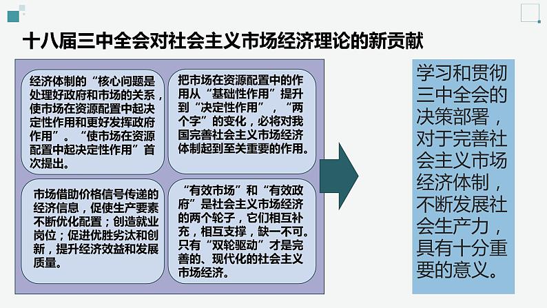 第一轮复习-必修2-第2课-我国的社会主义市场经济体制课件PPT第2页