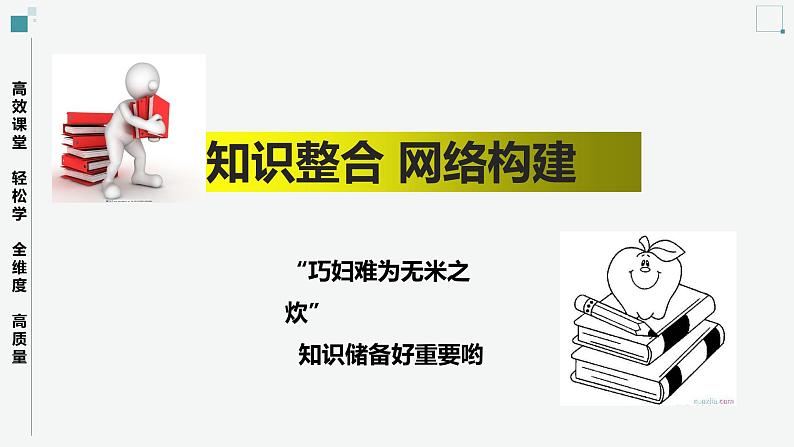 第一轮复习-必修2-第2课-我国的社会主义市场经济体制课件PPT第7页