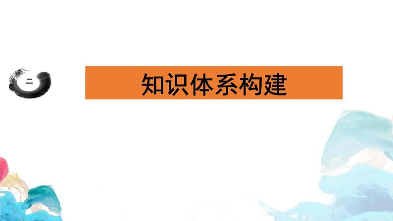 第一轮复习-必修4-第2课-探究世界的本质 课件PPT第5页