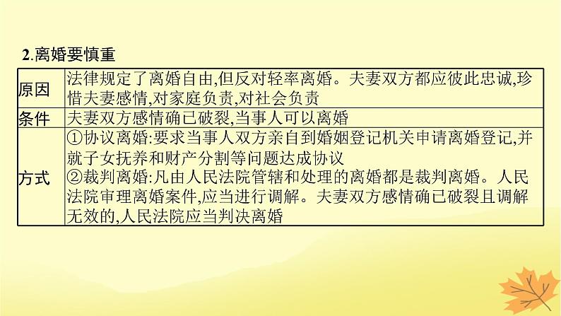 适用于新教材2024版高考政治一轮总复习第二单元家庭与婚姻第6课珍惜婚姻关系课件部编版选择性必修206