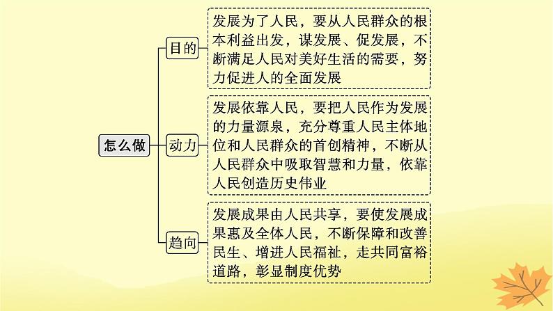 适用于新教材2024版高考政治一轮总复习第二单元经济发展与社会进步第3课我国的经济发展课件部编版必修2第6页