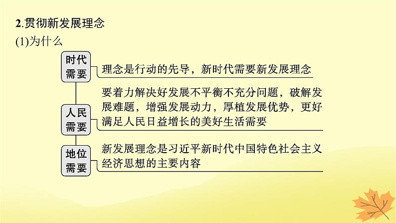 适用于新教材2024版高考政治一轮总复习第二单元经济发展与社会进步第3课我国的经济发展课件部编版必修2第7页