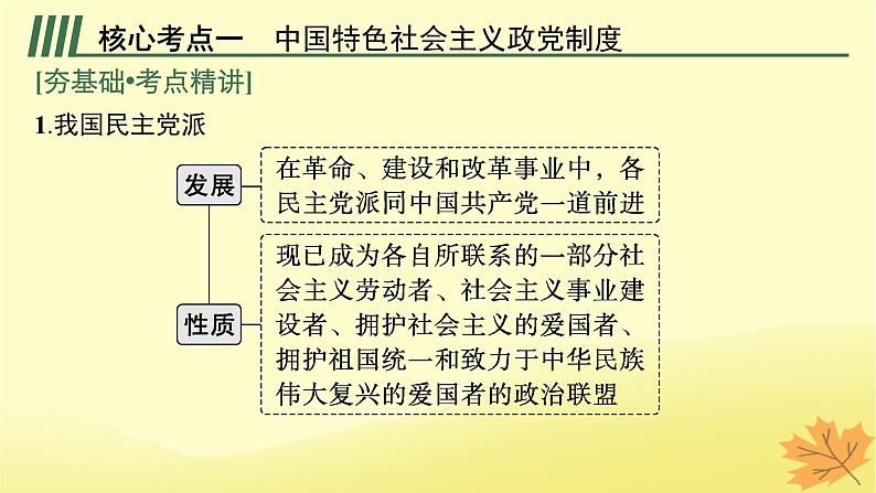 适用于新教材2024版高考政治一轮总复习第二单元人民当家作主第6课我国的基本政治制度第1课时中国共产党领导的多党合作和政治协商制度课件部编版必修3第5页