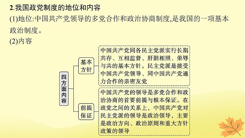 适用于新教材2024版高考政治一轮总复习第二单元人民当家作主第6课我国的基本政治制度第1课时中国共产党领导的多党合作和政治协商制度课件部编版必修3第6页