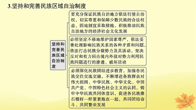 适用于新教材2024版高考政治一轮总复习第二单元人民当家作主第6课我国的基本政治制度第2课时民族区域自治制度和基层群众自治制度课件部编版必修308