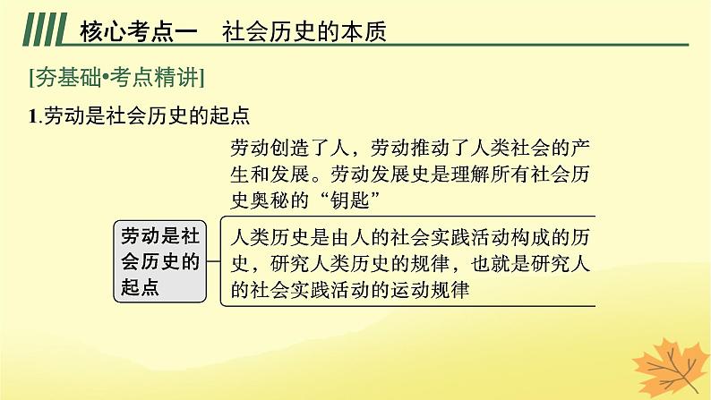 适用于新教材2024版高考政治一轮总复习第二单元认识社会与价值选择第5课寻觅社会的真谛课件部编版必修405