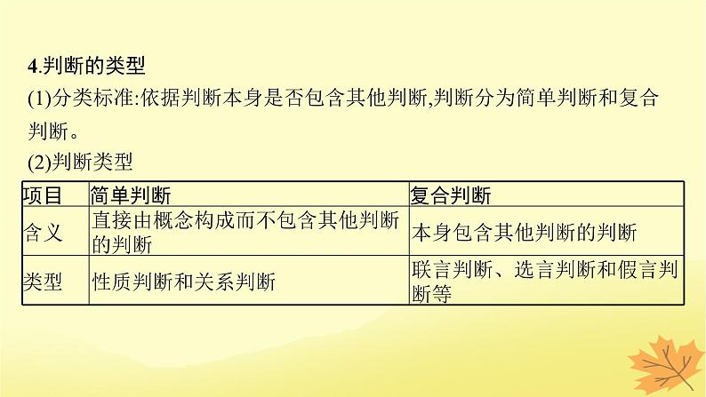 适用于新教材2024版高考政治一轮总复习第二单元遵循逻辑思维规则第5课正确运用判断课件部编版选择性必修307