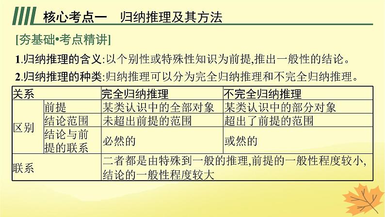 适用于新教材2024版高考政治一轮总复习第二单元遵循逻辑思维规则第7课学会归纳与类比推理课件部编版选择性必修305