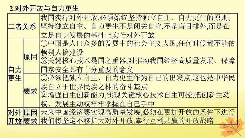 适用于新教材2024版高考政治一轮总复习第三单元经济全球化第7课经济全球化与中国课件部编版选择性必修1第7页