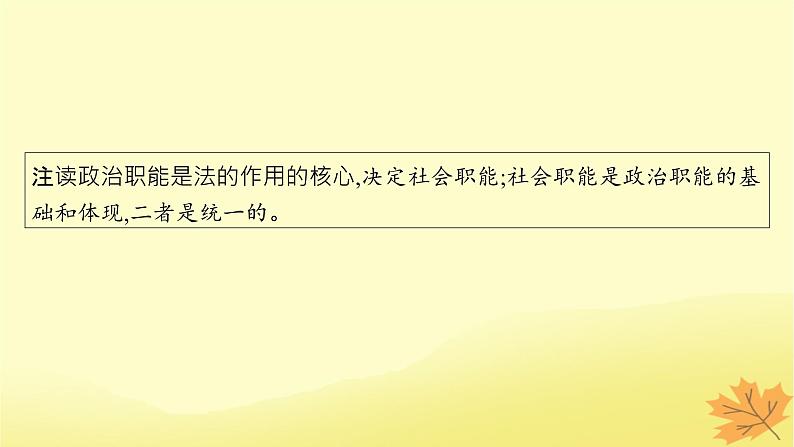 适用于新教材2024版高考政治一轮总复习第三单元全面依法治国第7课治国理政的基本方式课件部编版必修3第6页