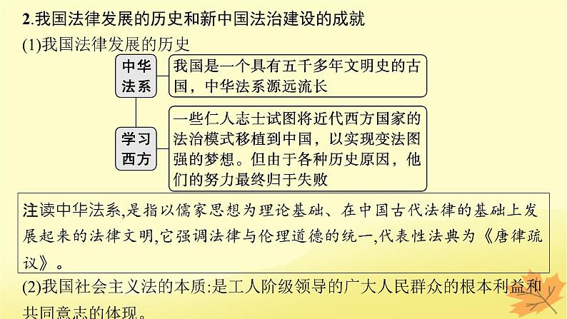 适用于新教材2024版高考政治一轮总复习第三单元全面依法治国第7课治国理政的基本方式课件部编版必修3第7页