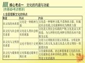 适用于新教材2024版高考政治一轮总复习第三单元文化传承与文化创新第7课继承发展中华优秀传统文化课件部编版必修4