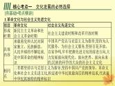 适用于新教材2024版高考政治一轮总复习第三单元文化传承与文化创新第9课发展中国特色社会主义文化课件部编版必修4