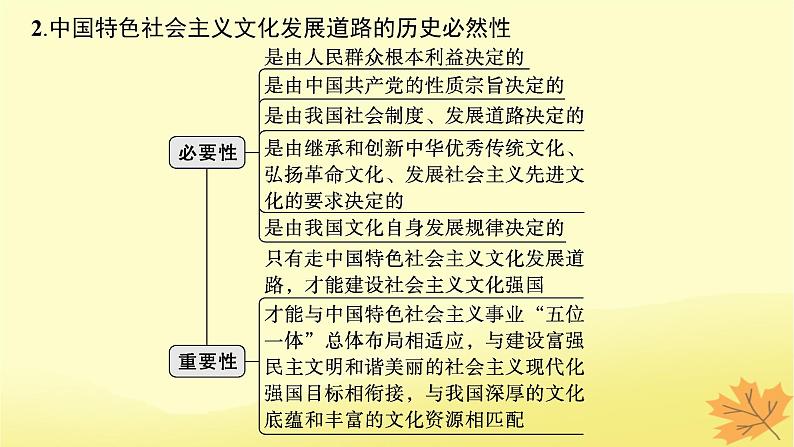 适用于新教材2024版高考政治一轮总复习第三单元文化传承与文化创新第9课发展中国特色社会主义文化课件部编版必修4第7页