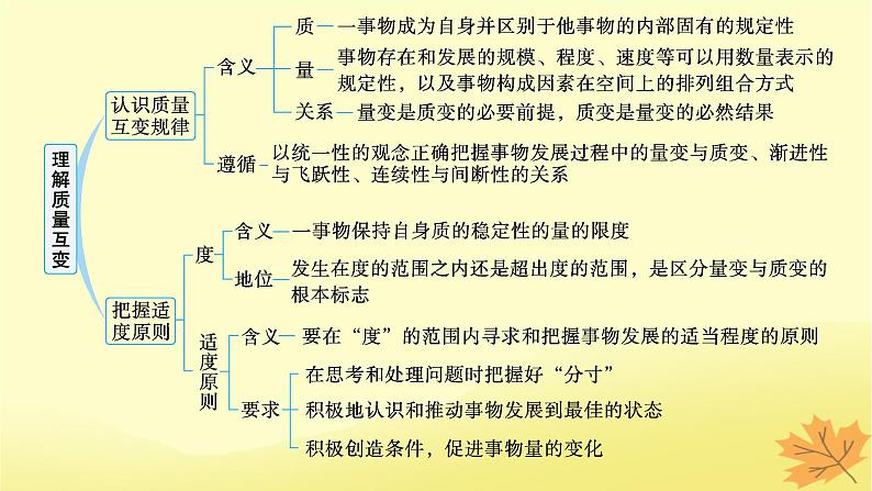 适用于新教材2024版高考政治一轮总复习第三单元运用辩证思维方法第9课理解质量互变课件部编版选择性必修3第3页