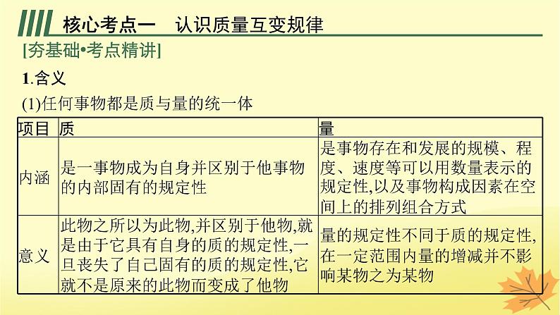 适用于新教材2024版高考政治一轮总复习第三单元运用辩证思维方法第9课理解质量互变课件部编版选择性必修3第5页