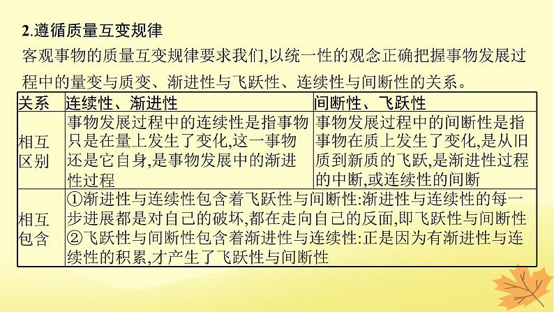 适用于新教材2024版高考政治一轮总复习第三单元运用辩证思维方法第9课理解质量互变课件部编版选择性必修3第7页