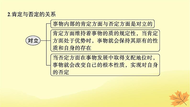 适用于新教材2024版高考政治一轮总复习第三单元运用辩证思维方法第10课推动认识发展课件部编版选择性必修3第6页