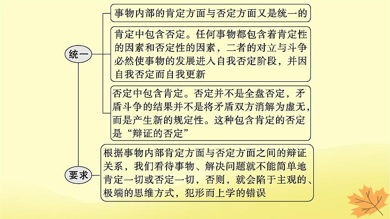 适用于新教材2024版高考政治一轮总复习第三单元运用辩证思维方法第10课推动认识发展课件部编版选择性必修3第7页