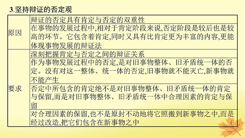 适用于新教材2024版高考政治一轮总复习第三单元运用辩证思维方法第10课推动认识发展课件部编版选择性必修3第8页