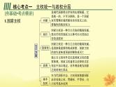 适用于新教材2024版高考政治一轮总复习第一单元各具特色的国家第2课国家的结构形式课件部编版选择性必修1