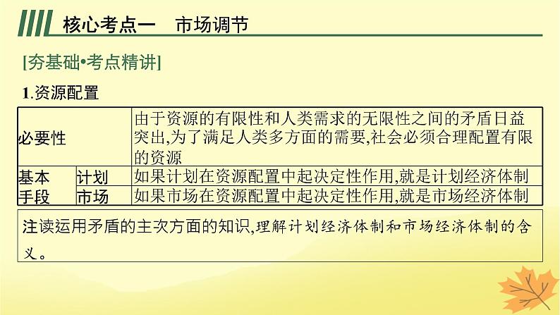 适用于新教材2024版高考政治一轮总复习第一单元生产资料所有制与经济体制第2课我国的社会主义市抄济体制第1课时使市场在资源配置中起决定性作用课件部编版必修205