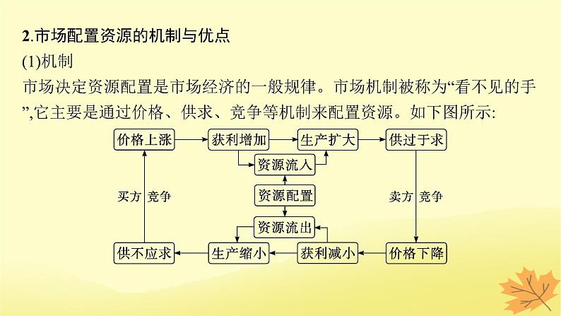 适用于新教材2024版高考政治一轮总复习第一单元生产资料所有制与经济体制第2课我国的社会主义市抄济体制第1课时使市场在资源配置中起决定性作用课件部编版必修206