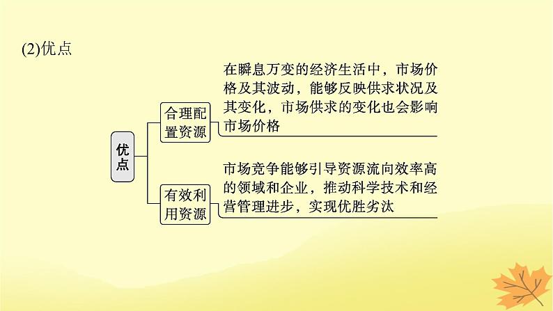 适用于新教材2024版高考政治一轮总复习第一单元生产资料所有制与经济体制第2课我国的社会主义市抄济体制第1课时使市场在资源配置中起决定性作用课件部编版必修207