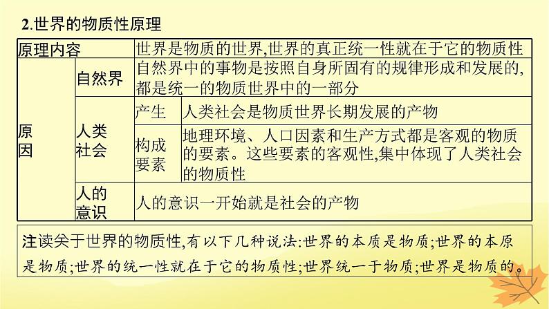 适用于新教材2024版高考政治一轮总复习第一单元探索世界与把握规律第2课探究世界的本质课件部编版必修4第8页