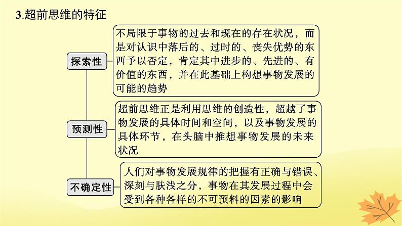 适用于新教材2024版高考政治一轮总复习第四单元提高创新思维能力第13课创新思维要力求超前课件部编版选择性必修306