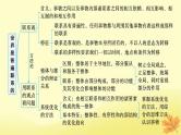 适用于新教材2024版高考政治一轮总复习第一单元探索世界与把握规律第3课把握世界的规律第1课时世界是普遍联系的课件部编版必修4
