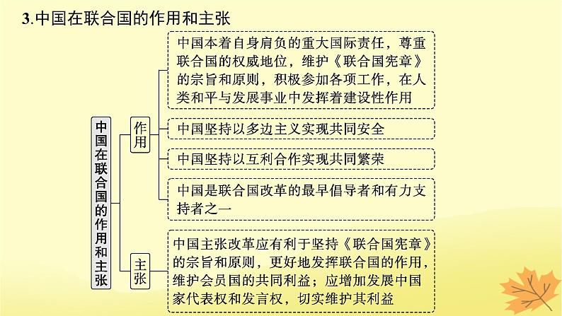 适用于新教材2024版高考政治一轮总复习第四单元国际组织第9课中国与国际组织课件部编版选择性必修1第8页