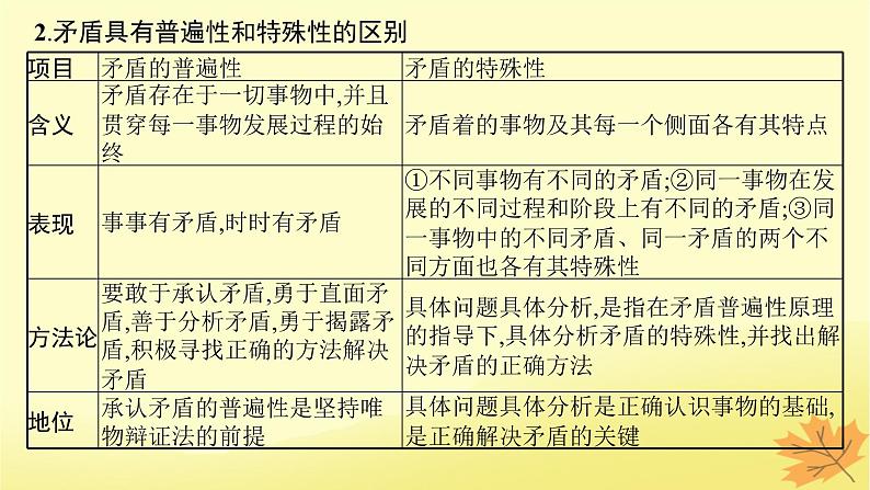 适用于新教材2024版高考政治一轮总复习第一单元探索世界与把握规律第3课把握世界的规律第3课时唯物辩证法的实质与核心课件部编版必修4第7页