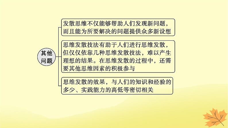 适用于新教材2024版高考政治一轮总复习第四单元提高创新思维能力第12课创新思维要多路探索课件部编版选择性必修306