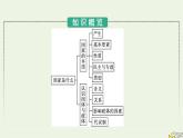 新教材2023年高中政治第1单元各具特色的国家第1课国体与政体第1框国家是什么课件部编版选择性必修1