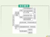 新教材2023年高中政治第3单元经济全球化第6课走进经济全球化第2框日益开放的世界经济课件部编版选择性必修1