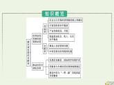 新教材2023年高中政治第3单元经济全球化第7课经济全球化与中国第2框做全球发展的贡献者课件部编版选择性必修1