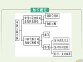 新教材2023年高中政治第4单元国际组织第9课中国与国际组织第1框中国与联合国课件部编版选择性必修1