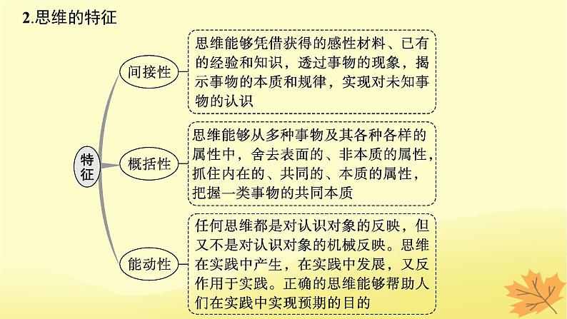 适用于新教材2024版高考政治一轮总复习第一单元树立科学思维观念第1课走进思维世界第2课把握逻辑要义第3课领会科学思维综合课件部编版选择性必修3第6页