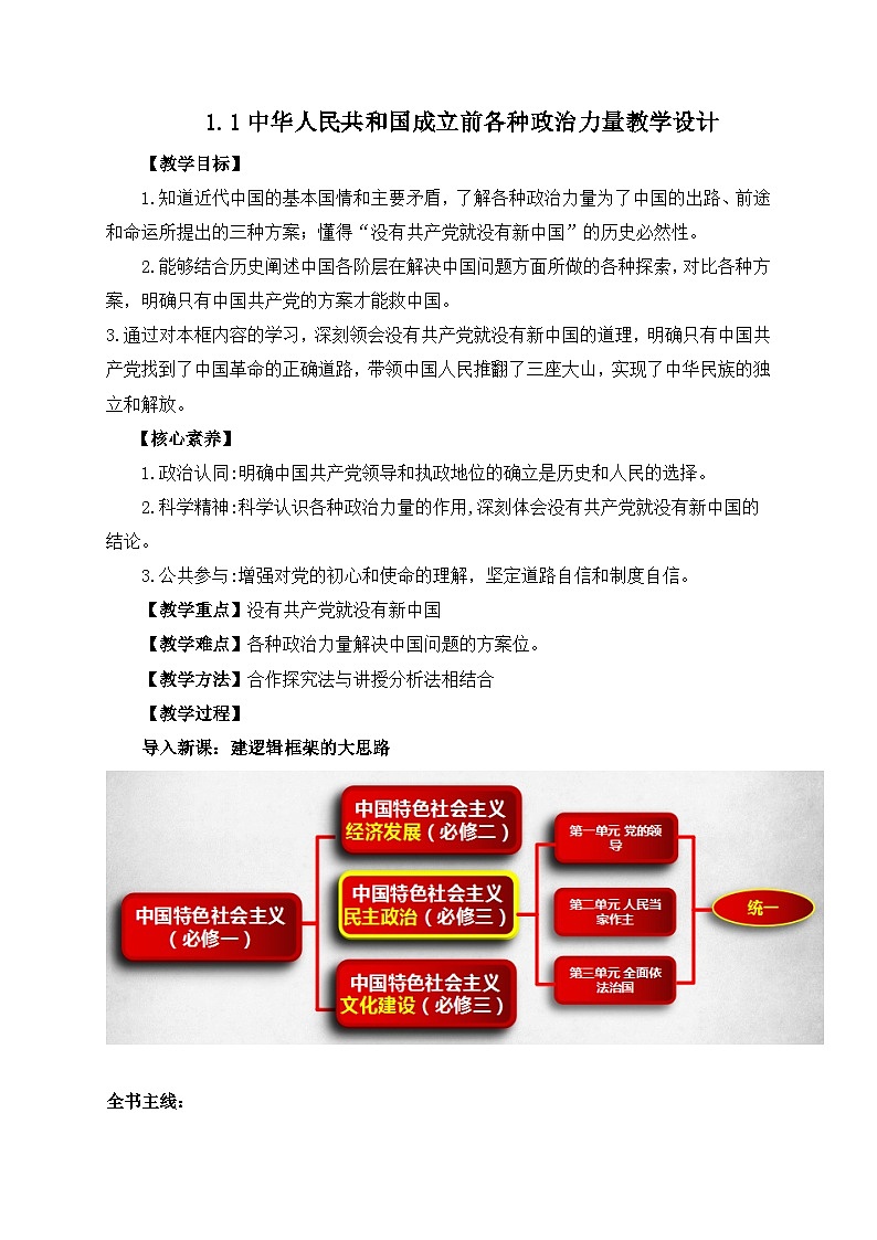 高中政治（统编版）必修三：1.1中华人民共和国成立前各种政治力量（教案）01