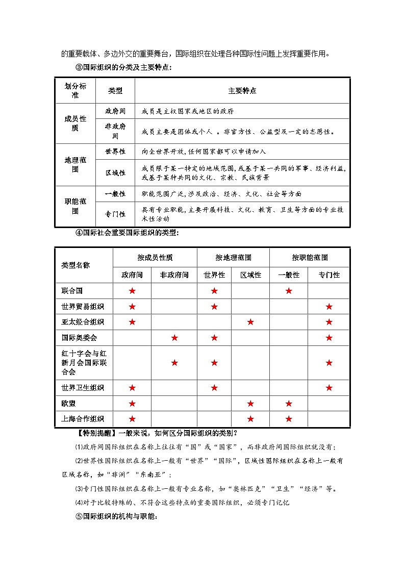 高中政治（统编版）选择性必修1：8.1日益重要的国际组织 （教案）02