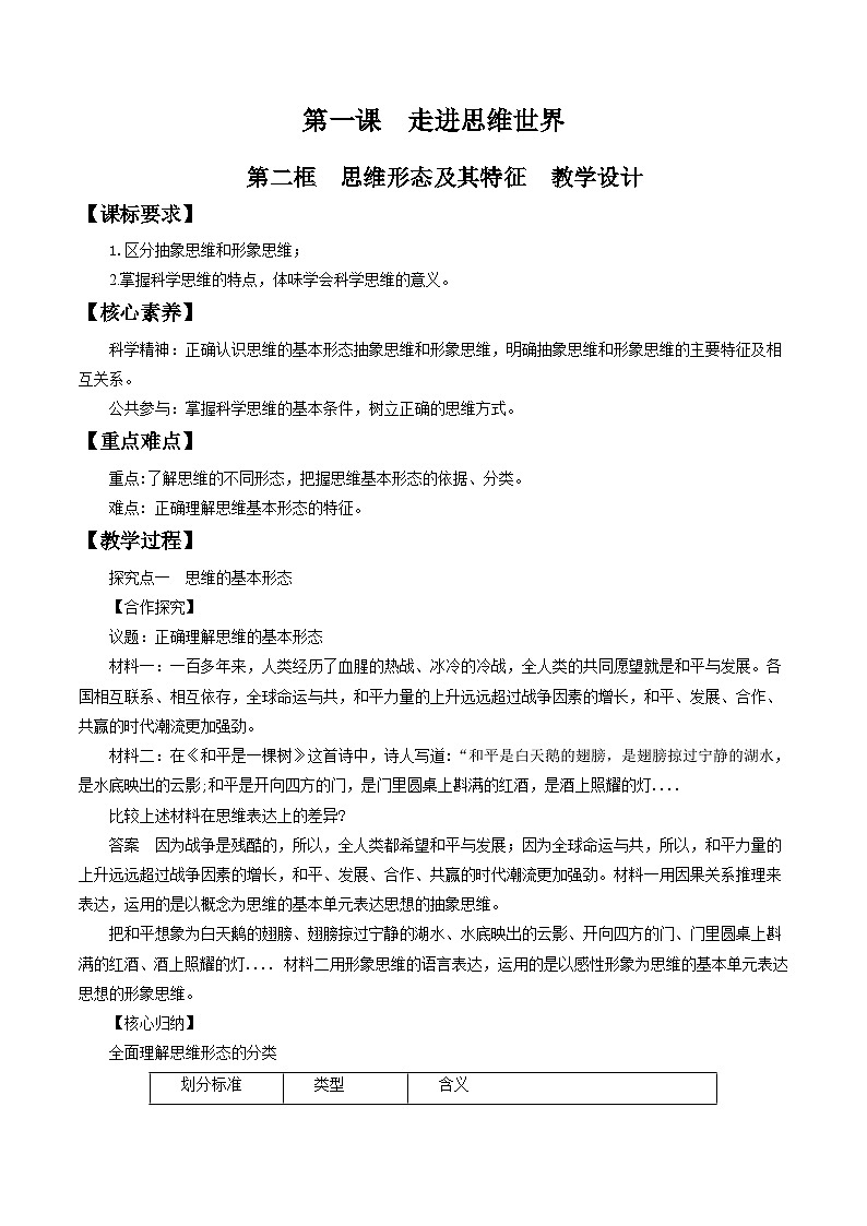 高中政治（统编版）选择性必修3： 1.2思维形态及其特征 教学设计01
