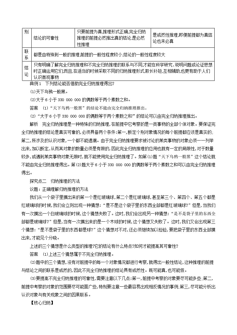 高中政治（统编版）选择性必修3： 7.1归纳推理及其方法 教学设计02