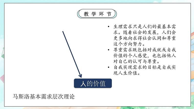 【核心素养目标】新教材必修四《哲学与文化》6.1价值与价值观 课件+教案+练习题（答案）07