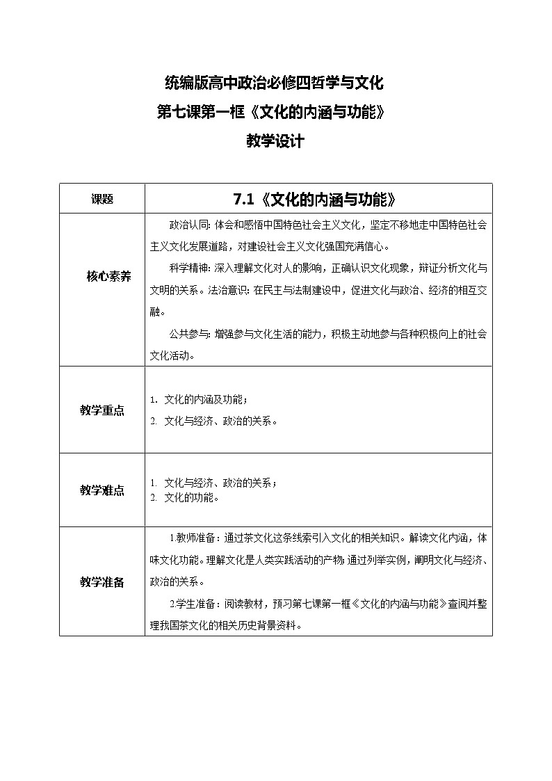 【核心素养目标】新教材必修四《哲学与文化》7.1文化的内涵与功能  课件+教案+练习题（答案）01