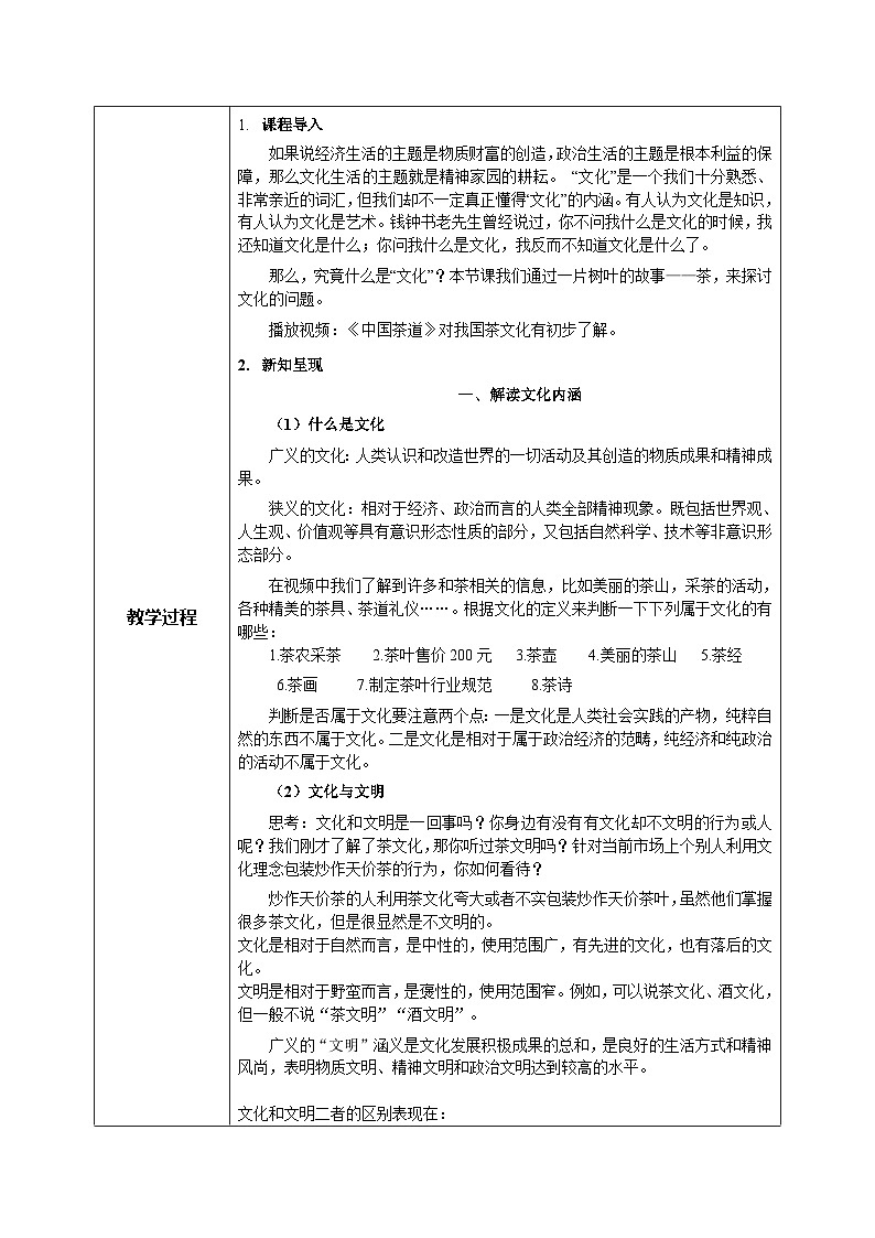 【核心素养目标】新教材必修四《哲学与文化》7.1文化的内涵与功能  课件+教案+练习题（答案）02